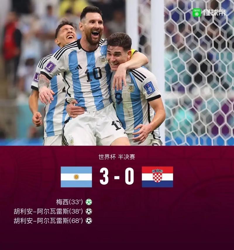世界杯阿根廷vs克罗地亚裁判