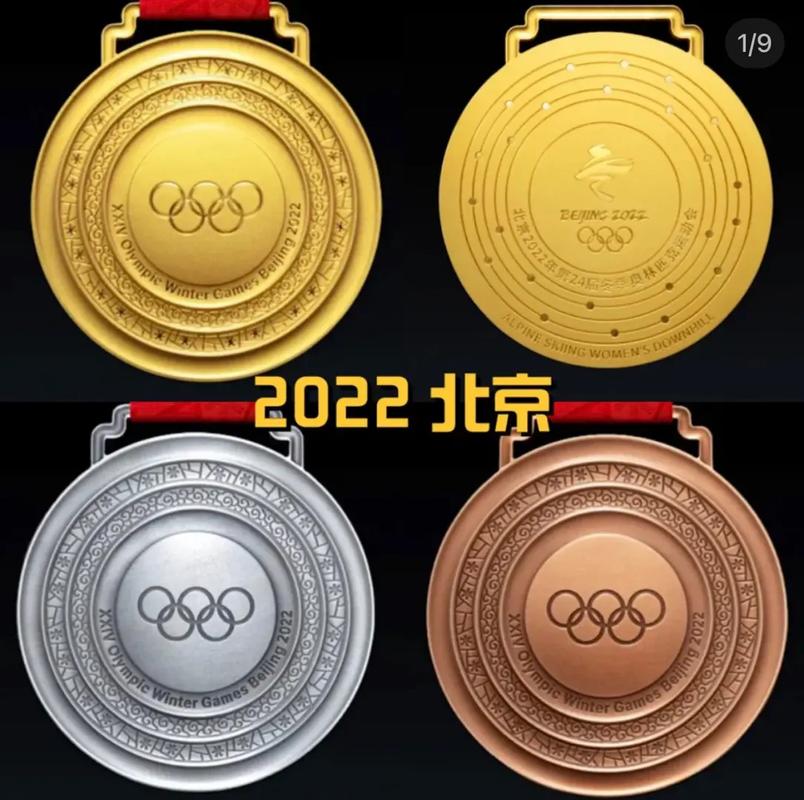 中国历届冬奥会奖牌数量