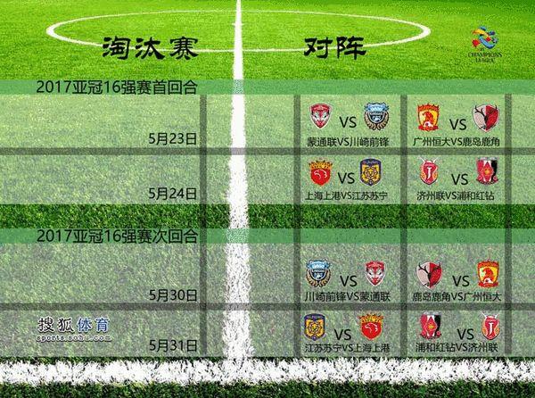 亚冠联赛2021赛程表中国球队