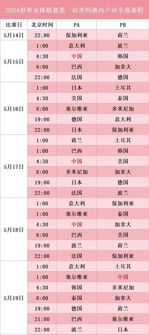 女排时间安排表中国