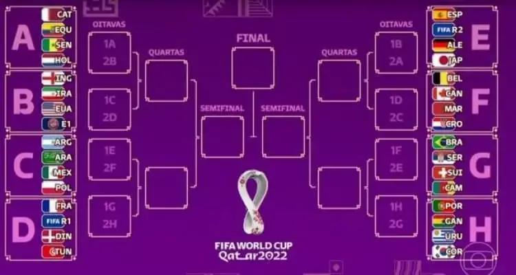 女足世界杯抽签结果分析