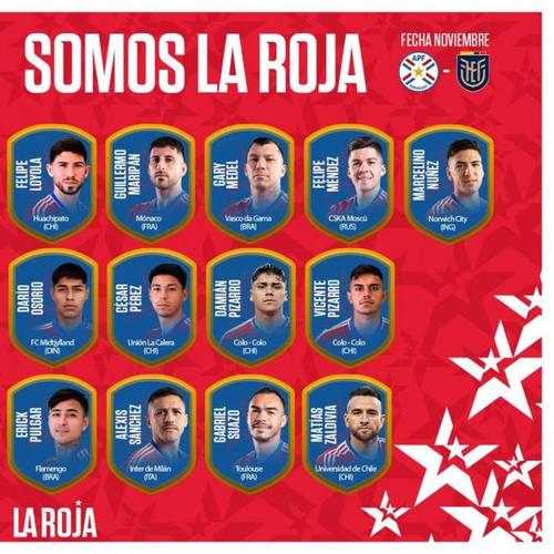 智利足球队名单