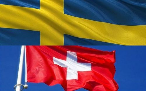 瑞典瑞士实力分析
