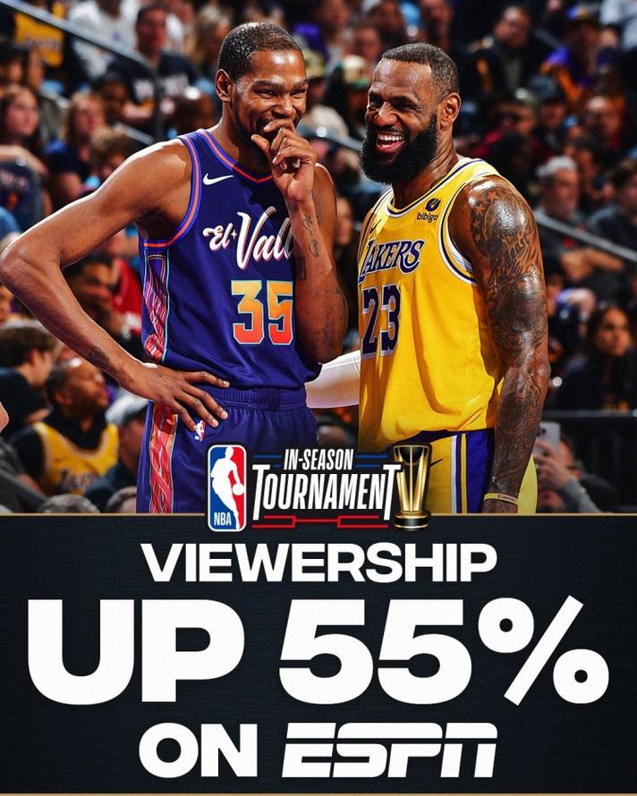 55直播NBA