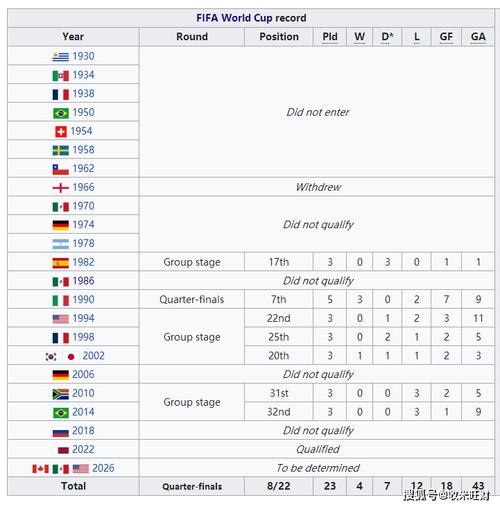 世界杯瑞士对喀麦隆比分预测的相关图片
