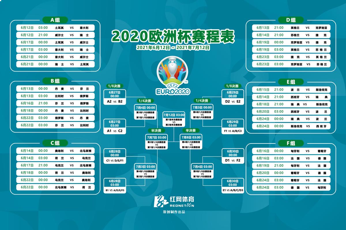 欧洲杯2021赛程时间表的相关图片